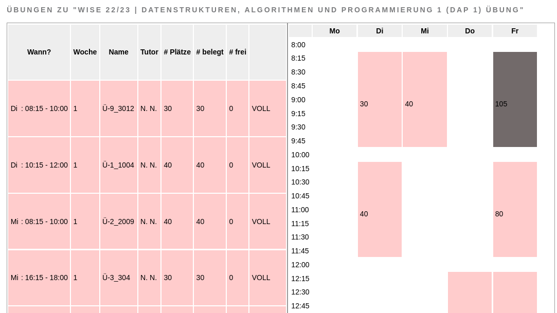 AsSESS-Oberfläche: Listen-Ansicht der Gruppen auf der linken Seite, rechts daneben eine Kalender-Ansicht der Gruppen